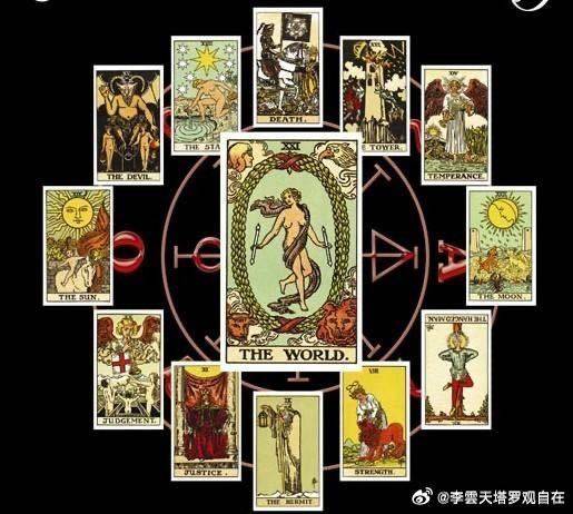 青城塔羅最新一周運(yùn)勢(shì)，變化中的學(xué)習(xí)之旅與自信的力量展現(xiàn)